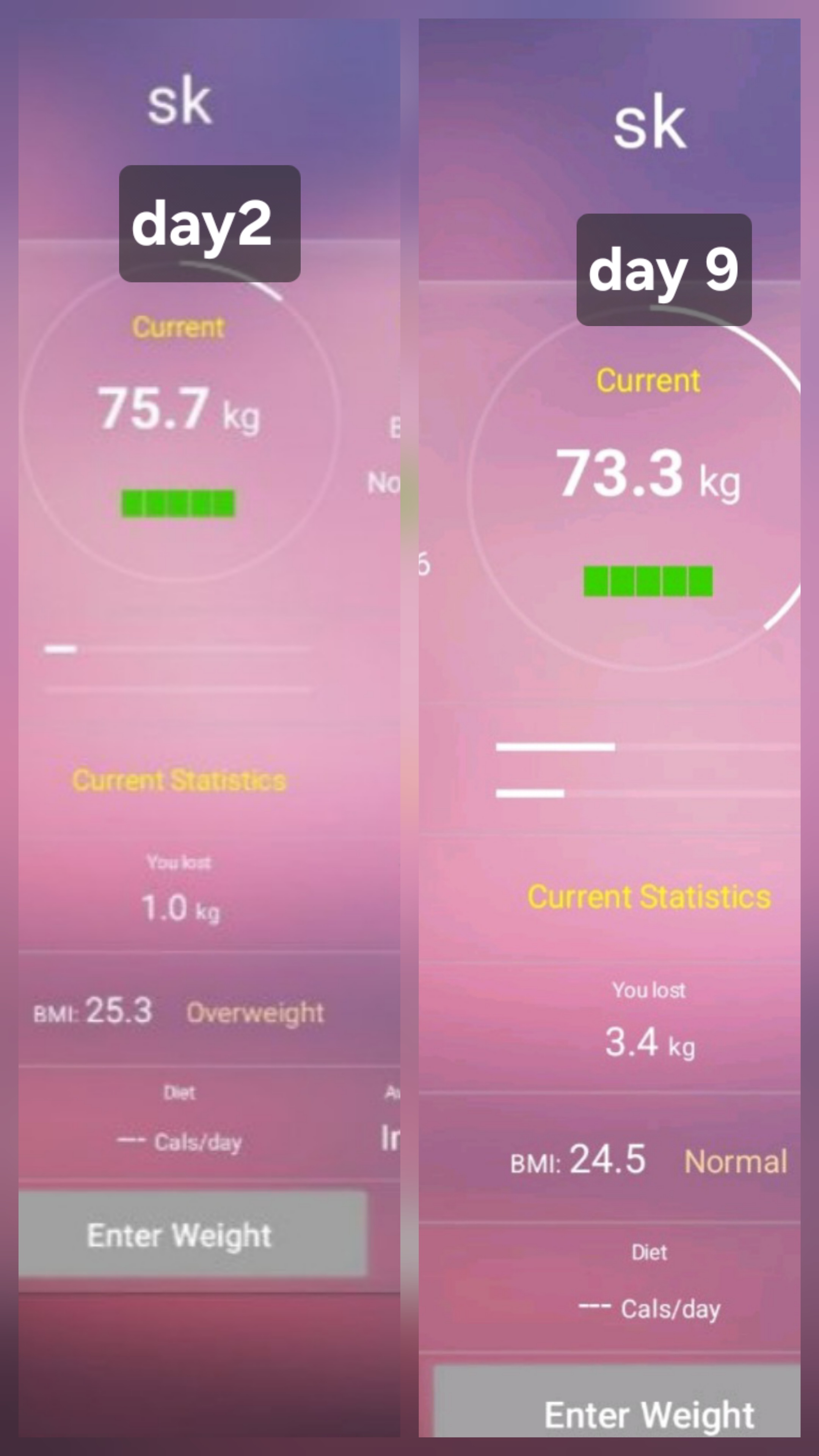 9 days result